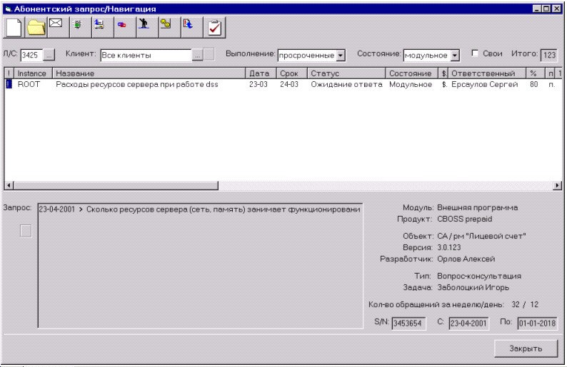 Trouble ticketing user interface after redesign: Issues view